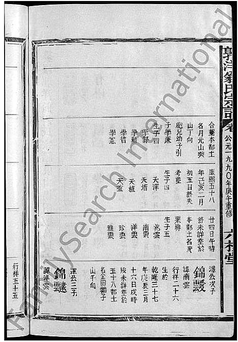 [翁]郭洋翁氏宗谱_8卷-四修郭洋前东山坞田墩高坂翁氏宗谱 (江西) 郭洋翁氏家谱_六.pdf