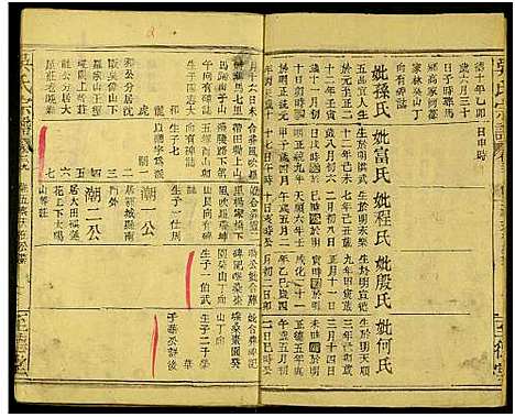 [吴]吴氏宗谱_存55卷及卷首 (江西) 吴氏家谱_五十二.pdf