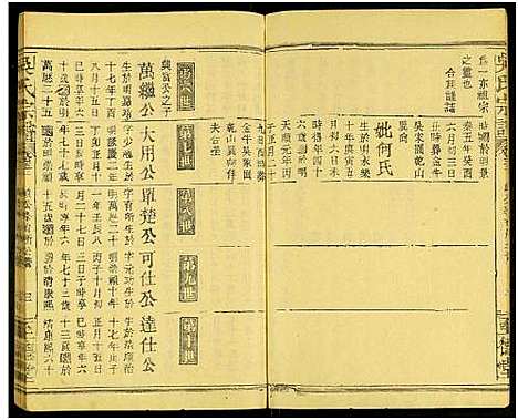 [吴]吴氏宗谱_存55卷及卷首 (江西) 吴氏家谱_六十四.pdf