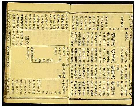 [吴]吴氏宗谱_存55卷及卷首 (江西) 吴氏家谱_A065.pdf