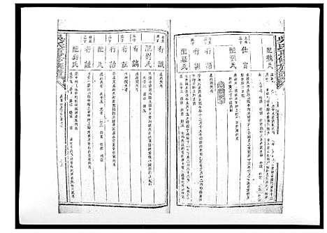 [吴]吴氏重修族谱 (江西、广东) 吴氏重修家谱_三.pdf