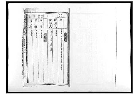 [吴]吴氏重修族谱 (江西、广东) 吴氏重修家谱_四.pdf