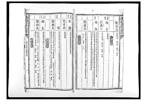 [吴]吴氏重修族谱 (江西、广东) 吴氏重修家谱_四.pdf