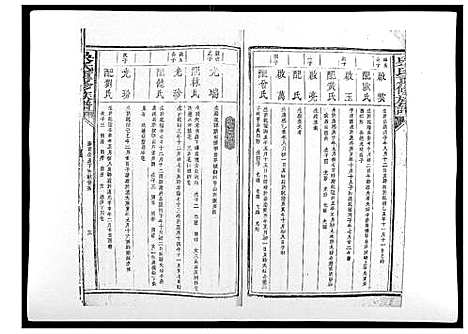 [吴]吴氏重修族谱 (江西、广东) 吴氏重修家谱_四.pdf