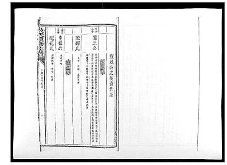 [吴]吴氏重修族谱 (江西、广东) 吴氏重修家谱_五.pdf