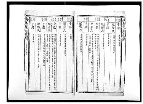 [吴]吴氏重修族谱 (江西、广东) 吴氏重修家谱_五.pdf