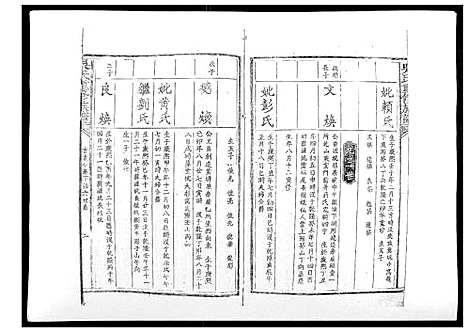 [吴]吴氏重修族谱 (江西、广东) 吴氏重修家谱_七.pdf