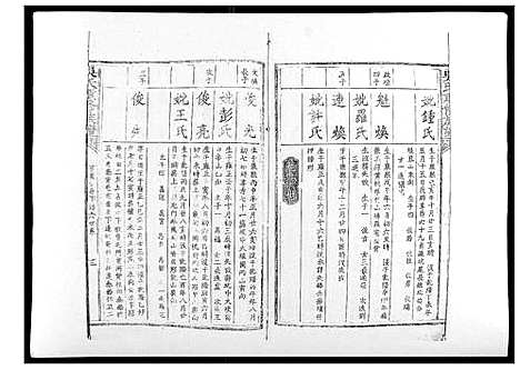 [吴]吴氏重修族谱 (江西、广东) 吴氏重修家谱_七.pdf