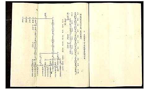 [吴]中国吴氏通书 (江西) 中国吴氏通书.pdf