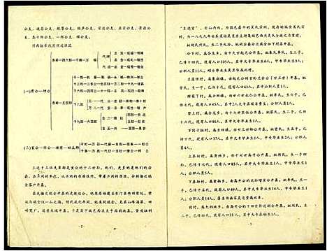 [吴]中国吴氏通书 (江西) 中国吴氏通书_一.pdf