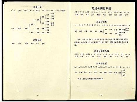 [吴]中华吴氏大统宗谱 (江西) 中华吴氏大统家谱.pdf