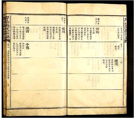 [吴]厚山吴氏宗谱 (江西) 厚山吴氏家谱_四.pdf