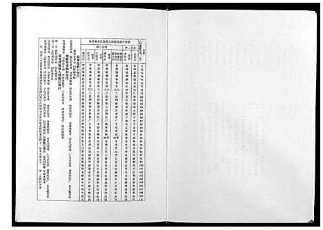 [吴]吴氏九修族谱 (江西) 吴氏九修家谱.pdf