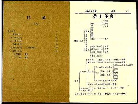 [吴]吴氏十修族谱 (江西) 吴氏十修家谱_六.pdf