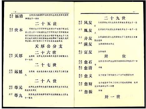 [吴]吴氏十修族谱 (江西) 吴氏十修家谱_九.pdf