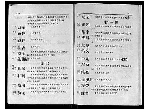 [吴]吴氏十修族谱_分房 (江西) 吴氏十修家谱_三.pdf