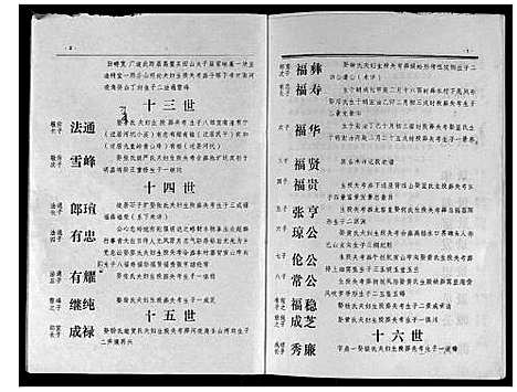 [吴]吴氏十修族谱_分房 (江西) 吴氏十修家谱_四.pdf