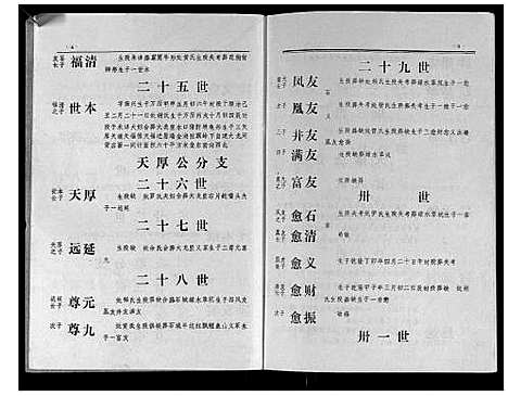 [吴]吴氏十修族谱_分房 (江西) 吴氏十修家谱_九.pdf