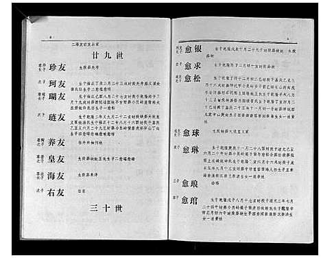 [吴]吴氏十修族谱_分房 (江西) 吴氏十修家谱_九.pdf