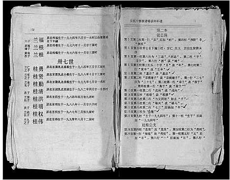 [吴]吴氏十修族谱_分房 (江西) 吴氏十修家谱_十三.pdf