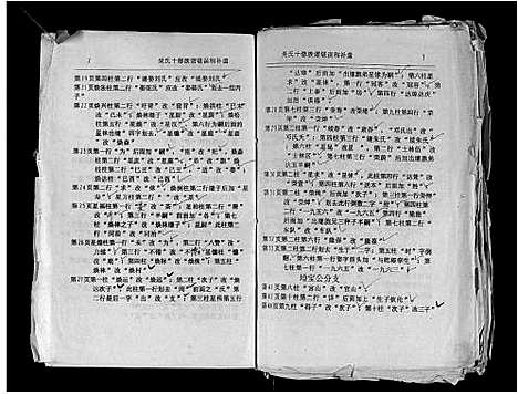 [吴]吴氏十修族谱_分房 (江西) 吴氏十修家谱_十三.pdf