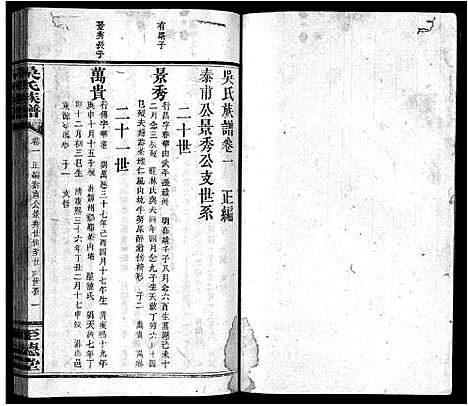 [吴]吴氏族谱_10卷首2卷_末1卷-Wu Shi_吴氏族谱 (江西) 吴氏家谱_二.pdf