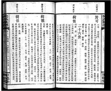 [吴]吴氏族谱_10卷首2卷_末1卷-Wu Shi_吴氏族谱 (江西) 吴氏家谱_三.pdf