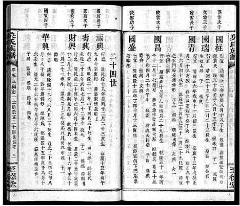 [吴]吴氏族谱_10卷首2卷_末1卷-Wu Shi_吴氏族谱 (江西) 吴氏家谱_五.pdf