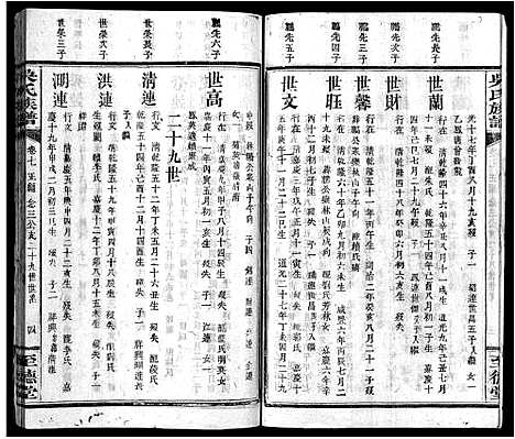 [吴]吴氏族谱_10卷首2卷_末1卷-Wu Shi_吴氏族谱 (江西) 吴氏家谱_六.pdf