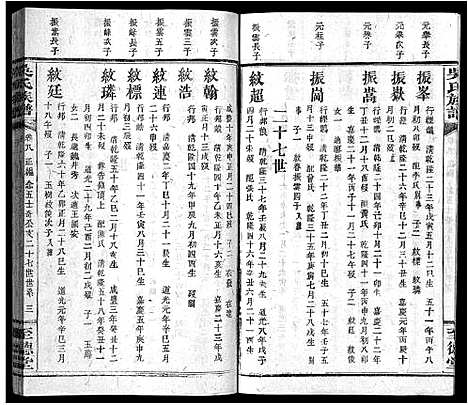 [吴]吴氏族谱_10卷首2卷_末1卷-Wu Shi_吴氏族谱 (江西) 吴氏家谱_七.pdf