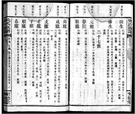 [吴]吴氏族谱_10卷首2卷_末1卷-Wu Shi_吴氏族谱 (江西) 吴氏家谱_八.pdf