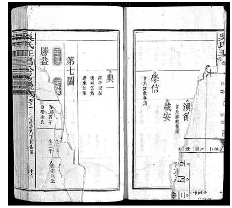 [吴]吴氏正昌公房谱_4卷 (江西) 吴氏正昌公房谱_一.pdf