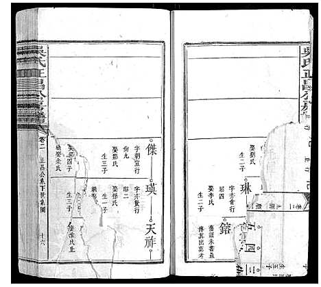 [吴]吴氏正昌公房谱_4卷 (江西) 吴氏正昌公房谱_一.pdf