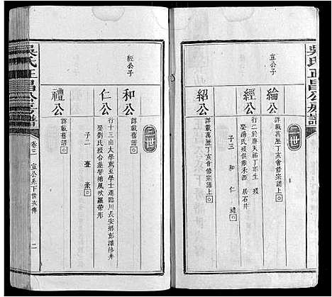 [吴]吴氏正昌公房谱_4卷 (江西) 吴氏正昌公房谱_四.pdf