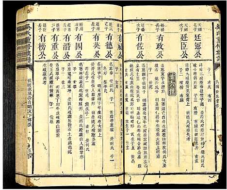 [吴]吴氏重修族谱 (江西) 吴氏重修家谱_七.pdf