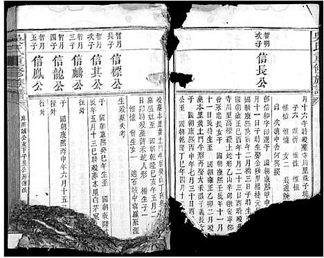 [吴]吴氏重修族谱_不分卷 (江西) 吴氏重修家谱_一.pdf