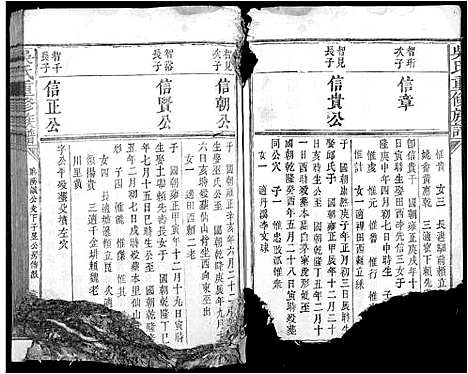 [吴]吴氏重修族谱_不分卷 (江西) 吴氏重修家谱_一.pdf