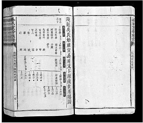 [吴]吴氏重修族谱_不分卷 (江西) 吴氏重修家谱_四.pdf