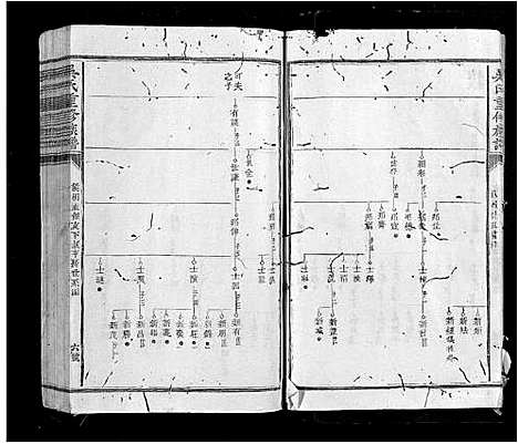 [吴]吴氏重修族谱_不分卷 (江西) 吴氏重修家谱_六.pdf