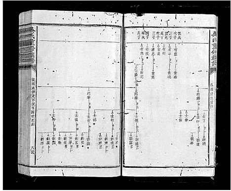 [吴]吴氏重修族谱_不分卷 (江西) 吴氏重修家谱_六.pdf