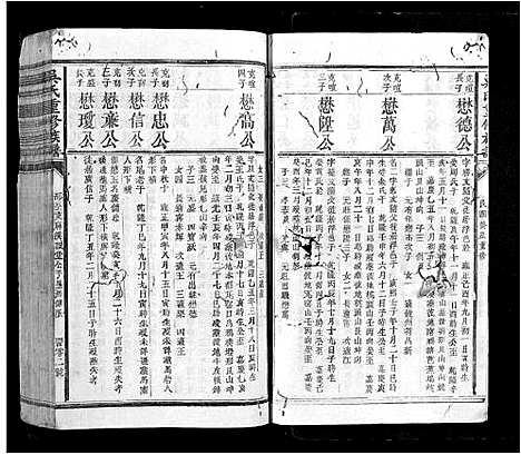 [吴]吴氏重修族谱_不分卷 (江西) 吴氏重修家谱_九.pdf