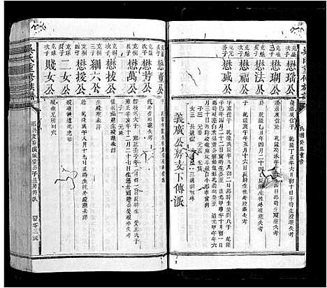 [吴]吴氏重修族谱_不分卷 (江西) 吴氏重修家谱_九.pdf