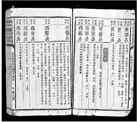 [吴]吴氏重修族谱_不分卷 (江西) 吴氏重修家谱_十四.pdf