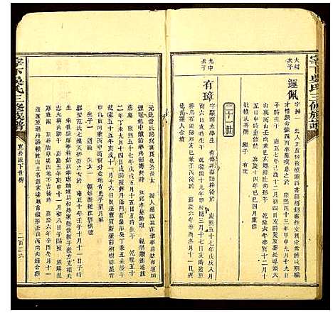 [吴]宰下吴氏三修族谱 (江西) 宰下吴氏三修家谱_七.pdf