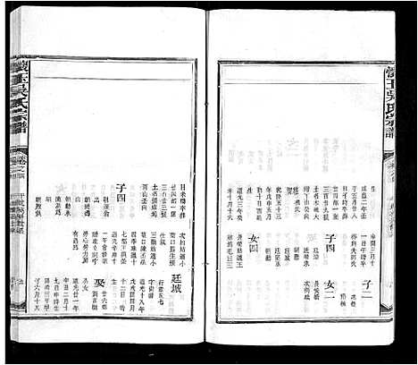 [吴]怀玉吴氏宗谱_6卷首1卷 (江西) 怀玉吴氏家谱_四.pdf