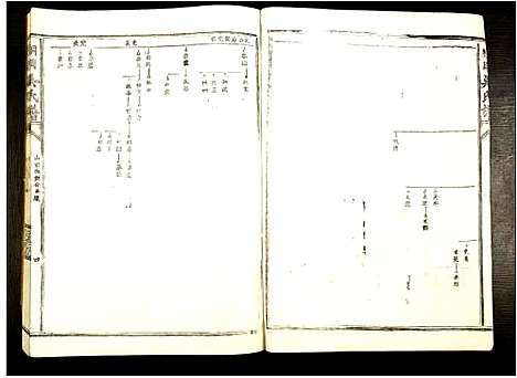 [吴]桐冈吴氏族谱 (江西) 桐冈吴氏家谱_五.pdf