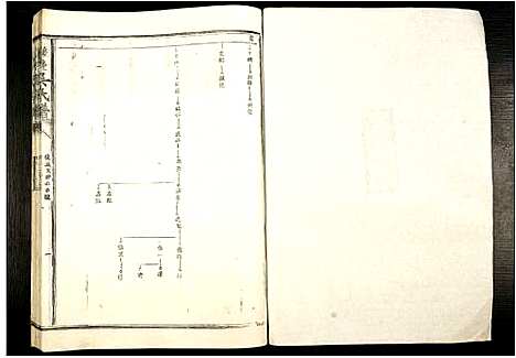 [吴]桐冈吴氏族谱 (江西) 桐冈吴氏家谱_六.pdf