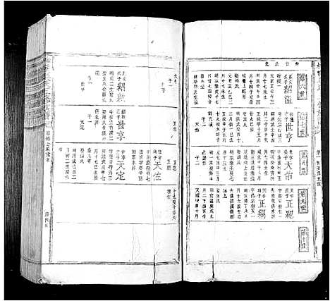 [吴]梅溪吴氏五修族谱_不分卷 (江西) 梅溪吴氏五修家谱_二.pdf