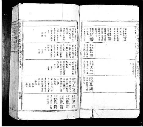 [吴]梅溪吴氏五修族谱_不分卷 (江西) 梅溪吴氏五修家谱_二.pdf