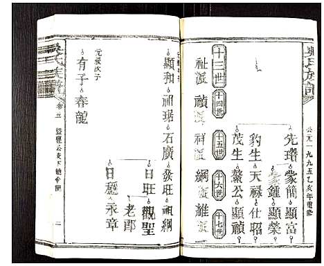 [吴]渤海吴氏族谱 (江西) 渤海吴氏家谱_六.pdf